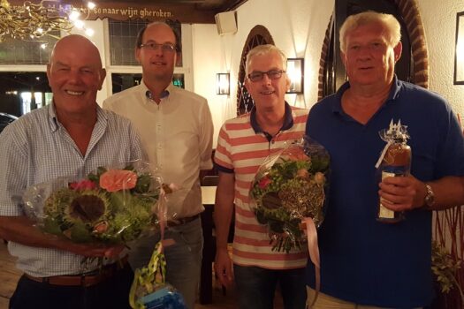 Vlootschouwcommissie wisseling voorzitter