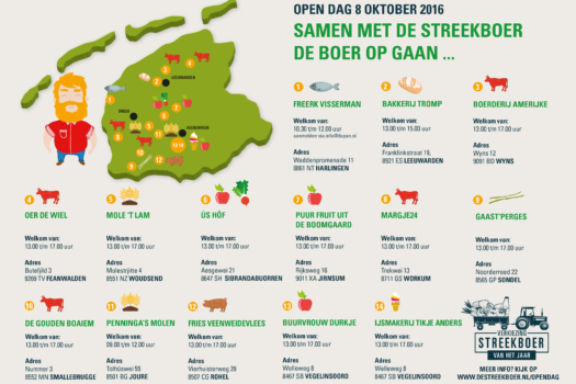 Toer de Streekboer plattegrond